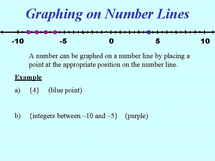 Graphing on Number Lines -5 -10 0 5 A number can be graphed on