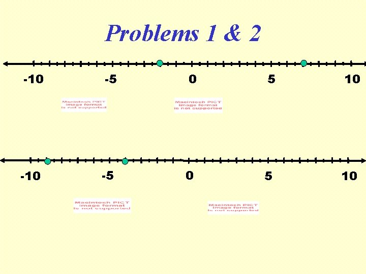 Problems 1 & 2 -10 -5 0 5 10 