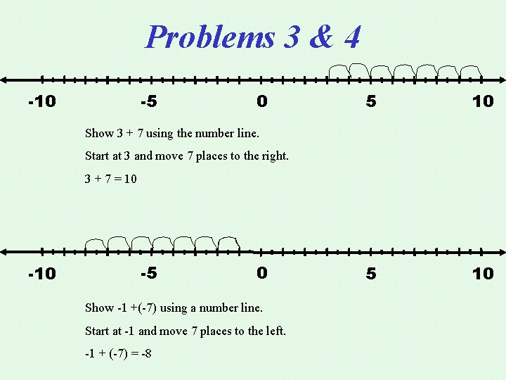 Problems 3 & 4 -5 -10 0 5 10 Show 3 + 7 using