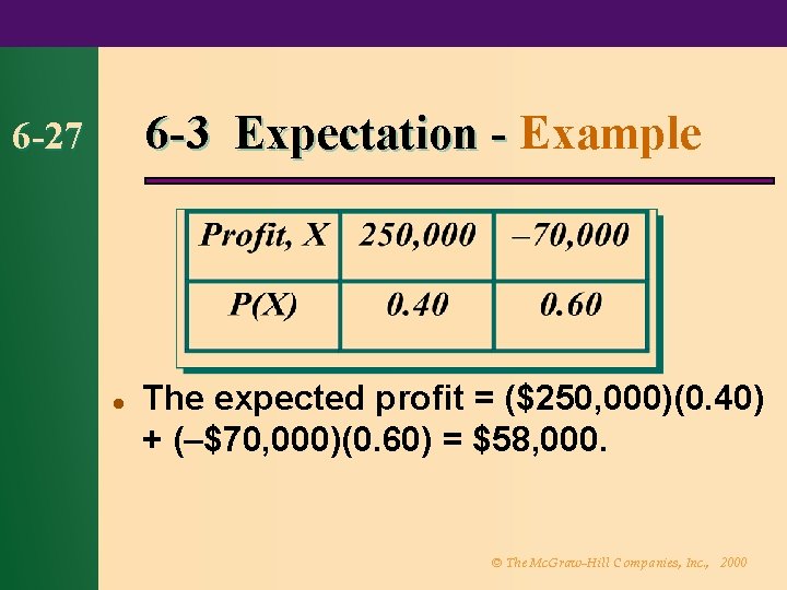 6 -3 Expectation - Example 6 -27 l The expected profit = ($250, 000)(0.