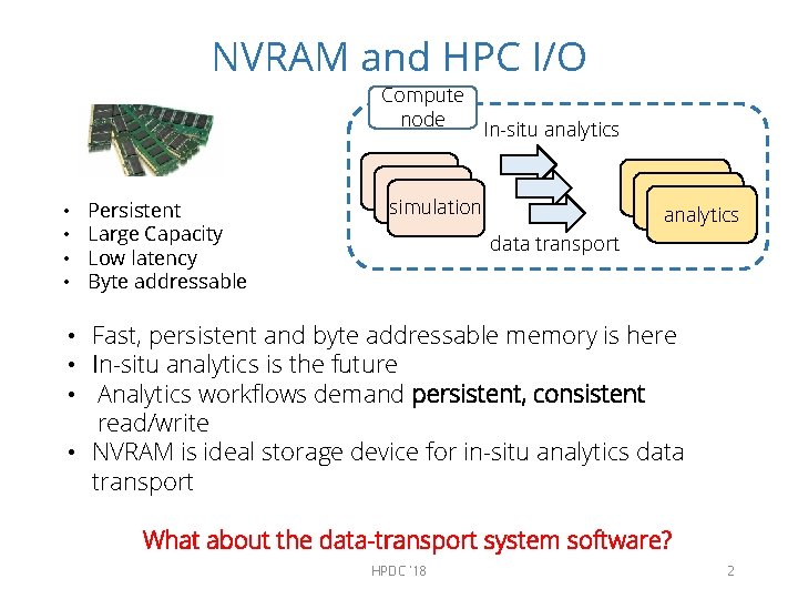 NVRAM and HPC I/O Compute node • • Persistent Large Capacity Low latency Byte