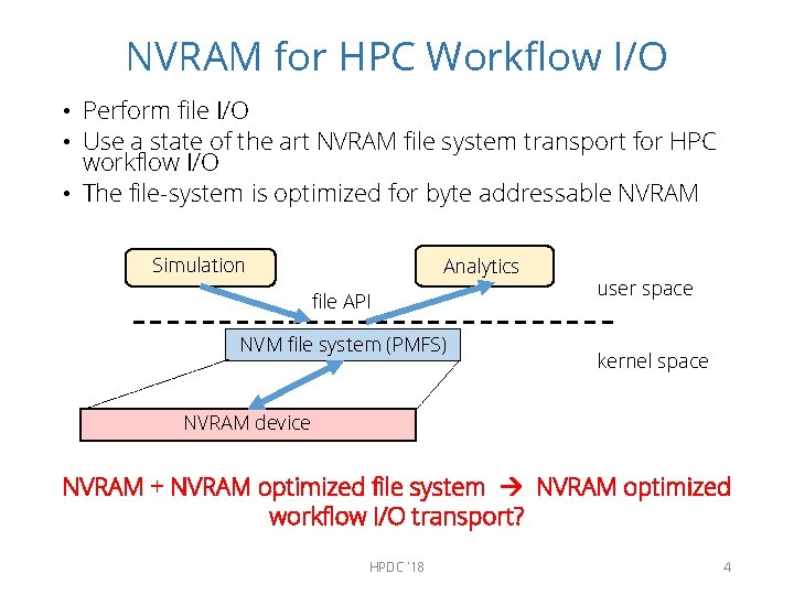 NVRAM for HPC Workflow I/O • Perform file I/O • Use a state of