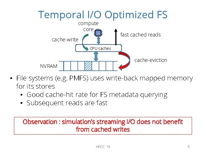 Temporal I/O Optimized FS compute core cache-write fast cached reads CPU caches cache-eviction NVRAM