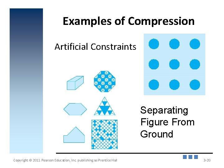 Examples of Compression Artificial Constraints Separating Figure From Ground Copyright © 2011 Pearson Education,