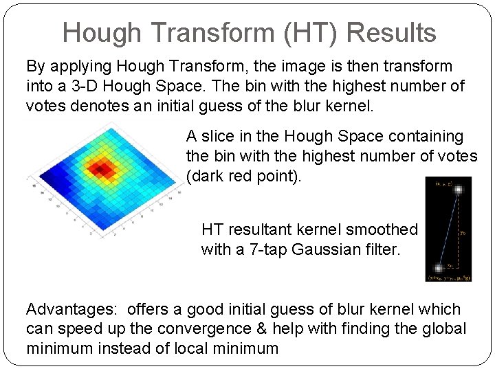 Hough Transform (HT) Results By applying Hough Transform, the image is then transform into