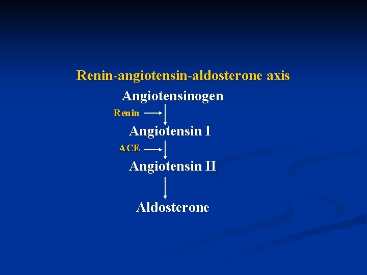 Renin-angiotensin-aldosterone axis Angiotensinogen Renin Angiotensin I ACE Angiotensin II Aldosterone 