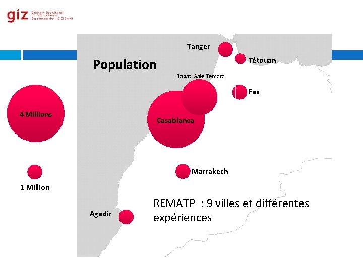 Tanger Population Tétouan Rabat Salé Temara Fès 4 Millions Casablanca Marrakech 1 Million Agadir