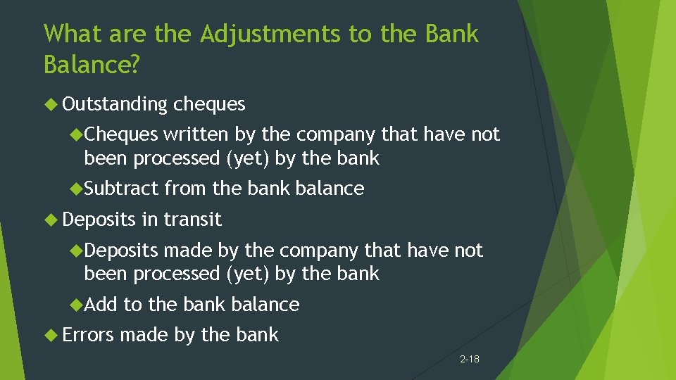 What are the Adjustments to the Bank Balance? Outstanding cheques Cheques written by the