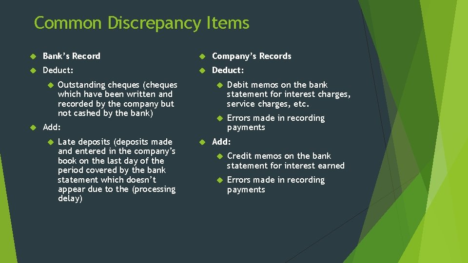 Common Discrepancy Items Bank’s Record Company’s Records Deduct: Outstanding cheques (cheques which have been