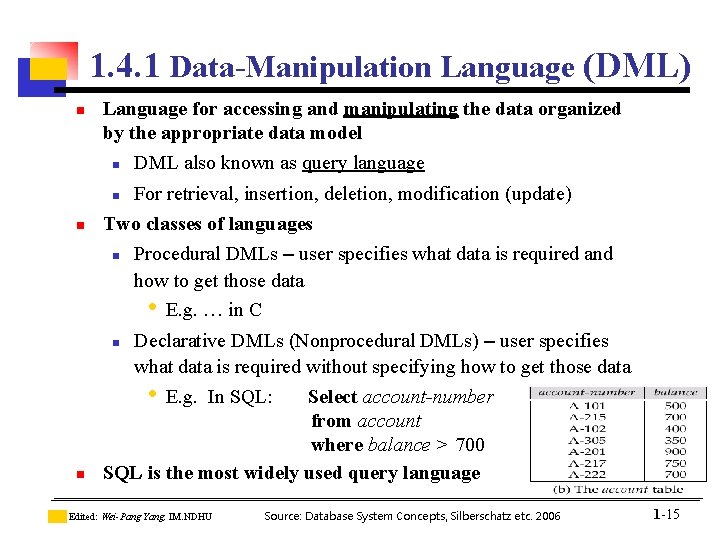 1. 4. 1 Data-Manipulation Language (DML) n Language for accessing and manipulating the data 1. 4. 1 Data-Manipulation Language (DML) n Language for accessing and manipulating the data
