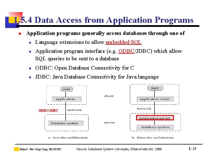 1. 5. 4 Data Access from Application Programs n Application programs generally access databases 1. 5. 4 Data Access from Application Programs n Application programs generally access databases