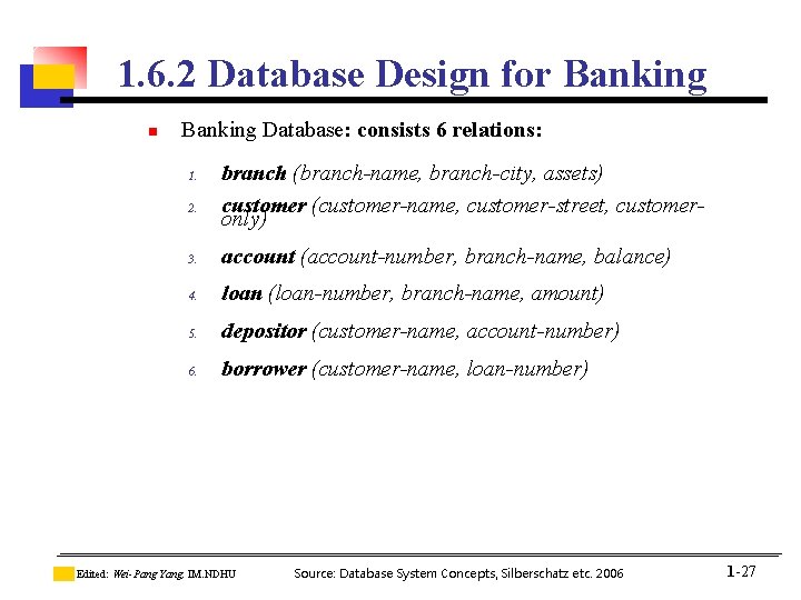 1. 6. 2 Database Design for Banking n Banking Database: consists 6 relations: 1. 1. 6. 2 Database Design for Banking n Banking Database: consists 6 relations: 1.