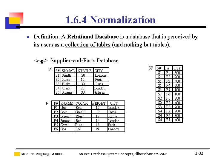 1. 6. 4 Normalization n Definition: A Relational Database is a database that is 1. 6. 4 Normalization n Definition: A Relational Database is a database that is