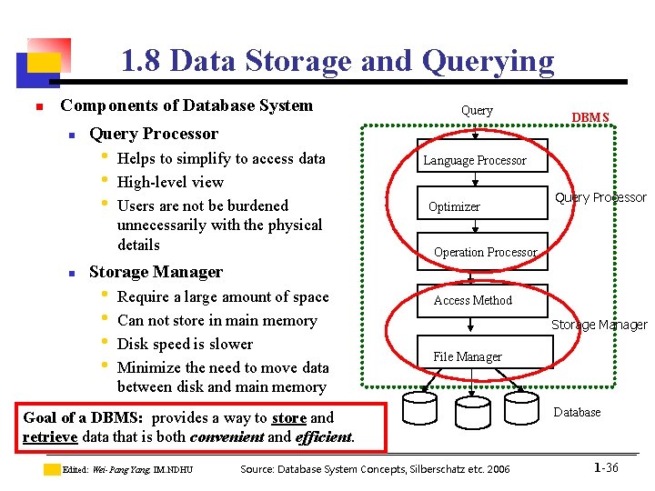 1. 8 Data Storage and Querying n Components of Database System n Query Processor 1. 8 Data Storage and Querying n Components of Database System n Query Processor
