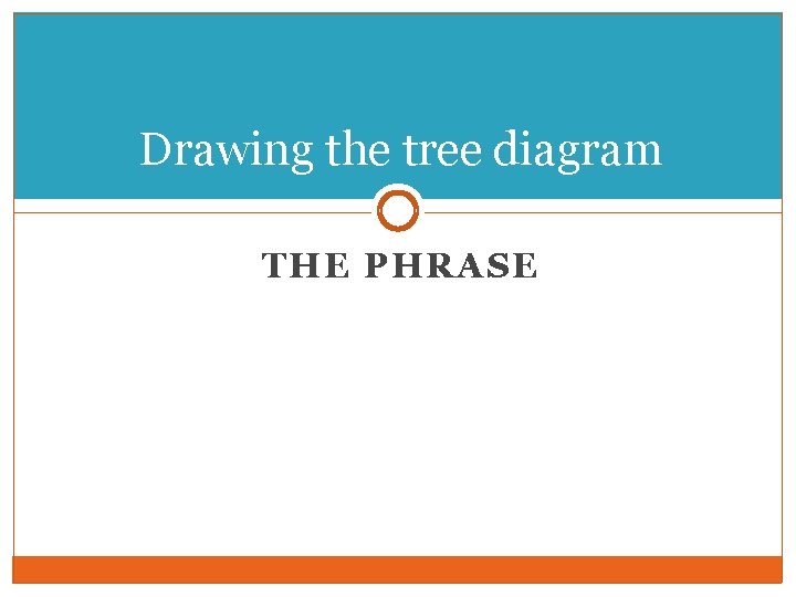 Drawing the tree diagram THE PHRASE 