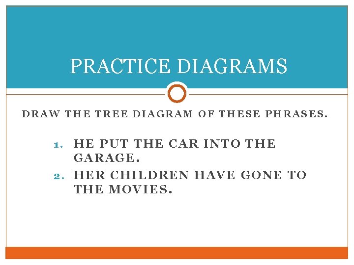 PRACTICE DIAGRAMS DRAW THE TREE DIAGRAM OF THESE PHRASES. HE PUT THE CAR INTO PRACTICE DIAGRAMS DRAW THE TREE DIAGRAM OF THESE PHRASES. HE PUT THE CAR INTO