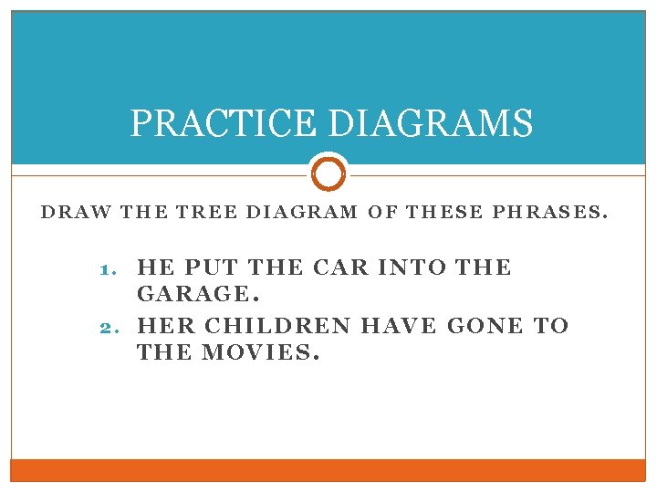 PRACTICE DIAGRAMS DRAW THE TREE DIAGRAM OF THESE PHRASES. HE PUT THE CAR INTO