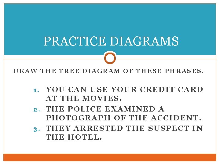 PRACTICE DIAGRAMS DRAW THE TREE DIAGRAM OF THESE PHRASES. YOU CAN USE YOUR CREDIT PRACTICE DIAGRAMS DRAW THE TREE DIAGRAM OF THESE PHRASES. YOU CAN USE YOUR CREDIT
