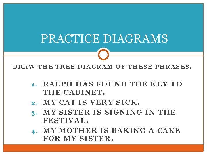 PRACTICE DIAGRAMS DRAW THE TREE DIAGRAM OF THESE PHRASES. RALPH HAS FOUND THE KEY