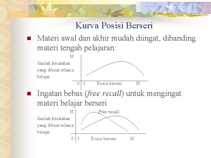 Kurva Posisi Berseri n Materi awal dan akhir mudah diingat, dibanding materi tengah pelajaran: