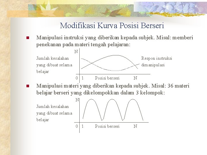 Modifikasi Kurva Posisi Berseri n Manipulasi instruksi yang diberikan kepada subjek. Misal: memberi penekanan