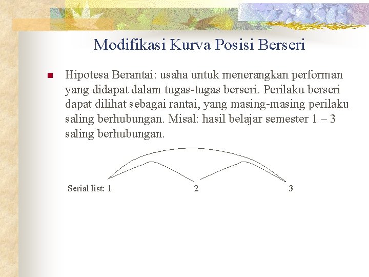 Modifikasi Kurva Posisi Berseri n Hipotesa Berantai: usaha untuk menerangkan performan yang didapat dalam