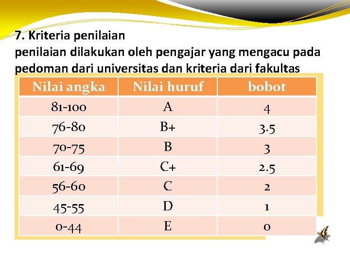 7. Kriteria penilaian dilakukan oleh pengajar yang mengacu pada pedoman dari universitas dan kriteria