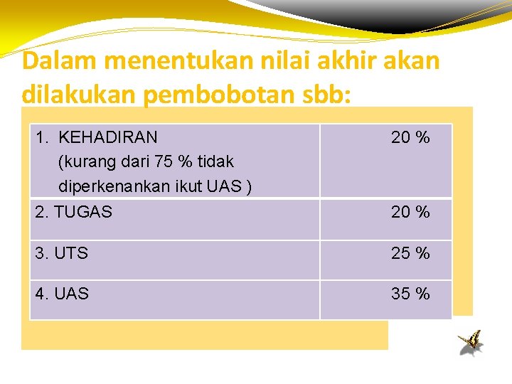 Dalam menentukan nilai akhir akan dilakukan pembobotan sbb: 1. KEHADIRAN (kurang dari 75 %