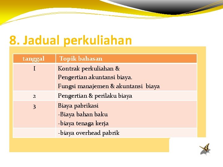 8. Jadual perkuliahan tanggal Topik bahasan I Kontrak perkuliahan & Pengertian akuntansi biaya. Fungsi