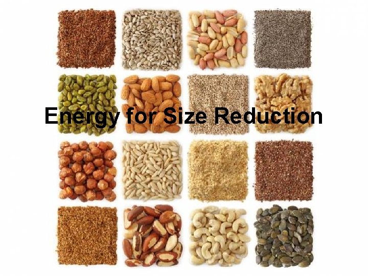 Energy for Size Reduction 