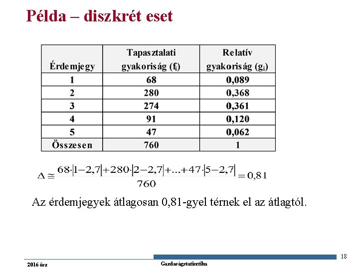 Példa – diszkrét eset Az érdemjegyek átlagosan 0, 81 -gyel térnek el az átlagtól.