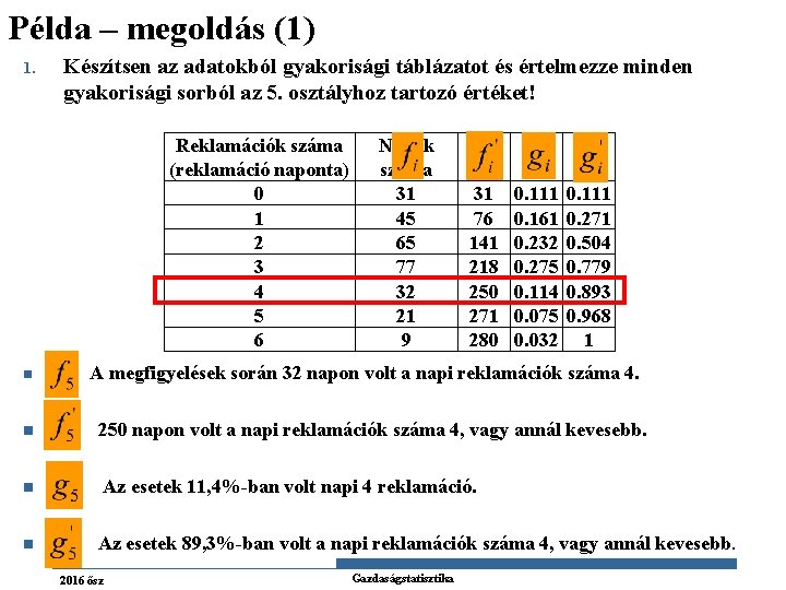 Példa – megoldás (1) 1. Készítsen az adatokból gyakorisági táblázatot és értelmezze minden gyakorisági