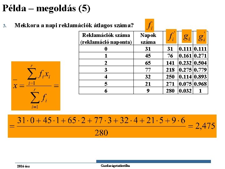 Példa – megoldás (5) 3. Mekkora a napi reklamációk átlagos száma? Reklamációk száma (reklamáció