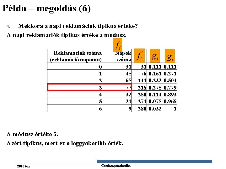 Példa – megoldás (6) Mekkora a napi reklamációk tipikus értéke? A napi reklamációk tipikus