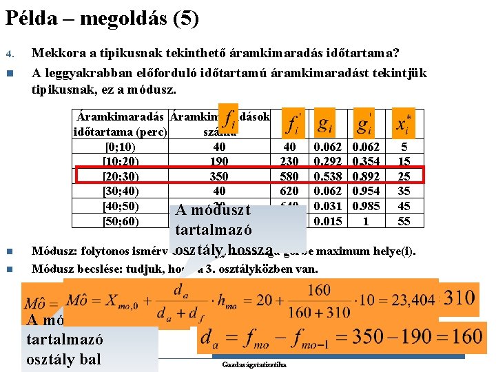 Példa – megoldás (5) 4. n Mekkora a tipikusnak tekinthető áramkimaradás időtartama? A leggyakrabban