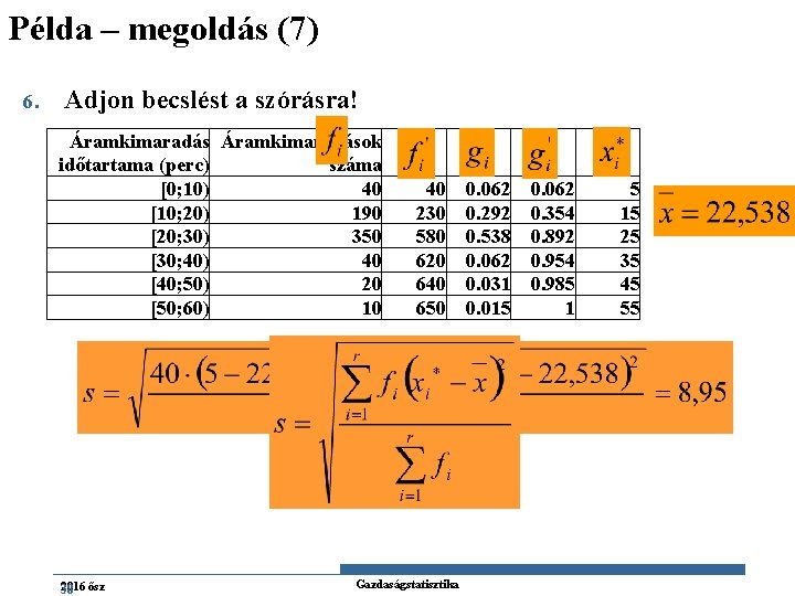 Példa – megoldás (7) 6. Adjon becslést a szórásra! Áramkimaradások időtartama (perc) száma [0;