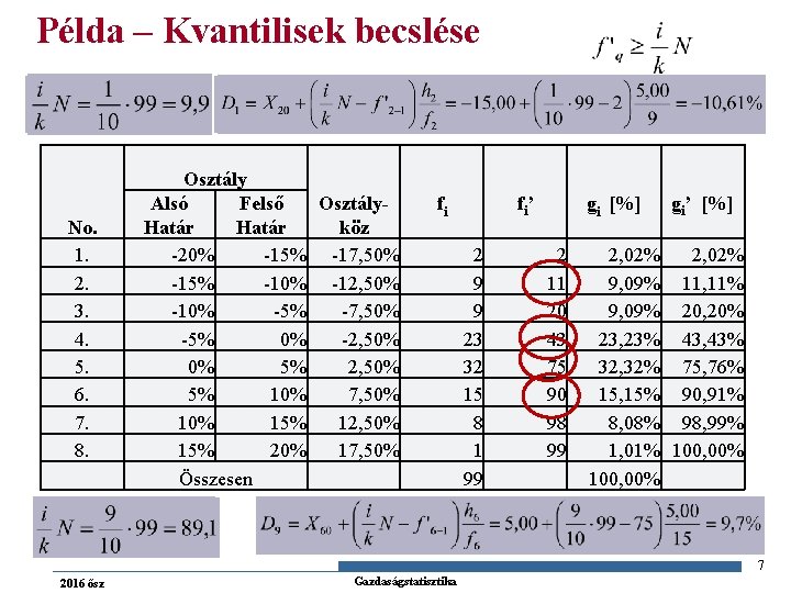 Példa – Kvantilisek becslése No. 1. 2. 3. 4. 5. 6. 7. 8. Osztály.