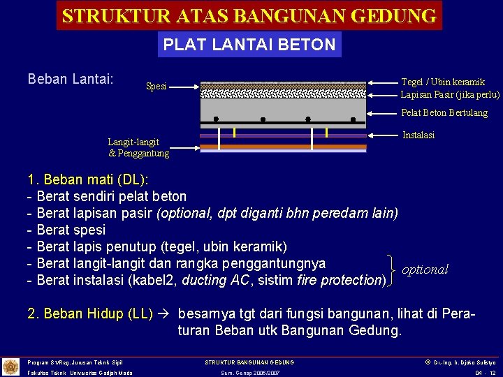 STRUKTUR ATAS BANGUNAN GEDUNG PLAT LANTAI BETON Beban Lantai: Tegel / Ubin keramik Lapisan