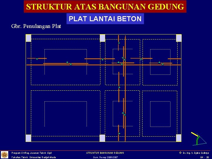 STRUKTUR ATAS BANGUNAN GEDUNG Gbr. Penulangan Plat Program S 1/Reg. Jurusan Teknik Sipil Fakultas