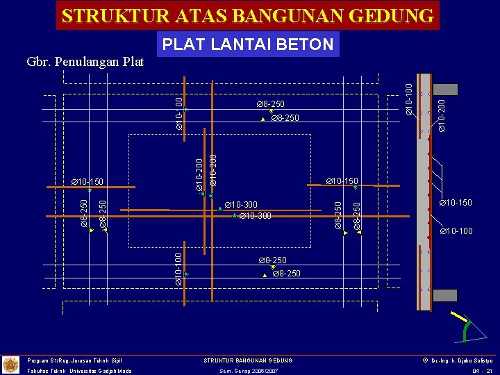 STRUKTUR ATAS BANGUNAN GEDUNG Fakultas Teknik Universitas Gadjah Mada 10 -200 8 -250 10