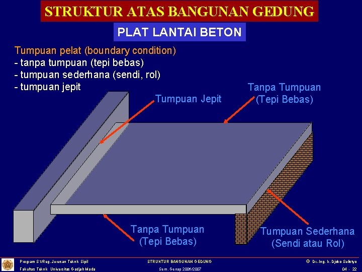 STRUKTUR ATAS BANGUNAN GEDUNG PLAT LANTAI BETON Tumpuan pelat (boundary condition) - tanpa tumpuan