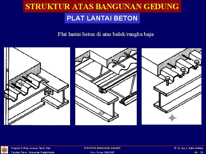 STRUKTUR ATAS BANGUNAN GEDUNG PLAT LANTAI BETON Plat lantai beton di atas balok/rangka baja