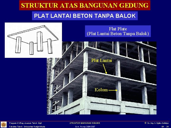 STRUKTUR ATAS BANGUNAN GEDUNG PLAT LANTAI BETON TANPA BALOK Flat Plate (Plat Lantai Beton