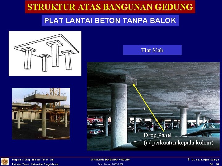 STRUKTUR ATAS BANGUNAN GEDUNG PLAT LANTAI BETON TANPA BALOK Flat Slab Drop Panel (u/