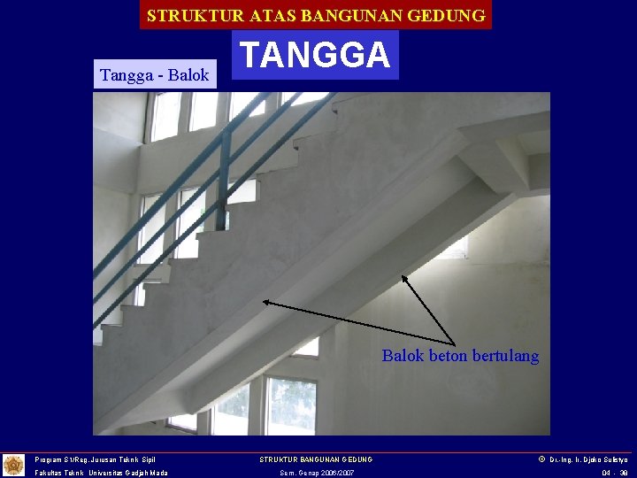 STRUKTUR ATAS BANGUNAN GEDUNG Tangga - Balok TANGGA Balok beton bertulang Program S 1/Reg.