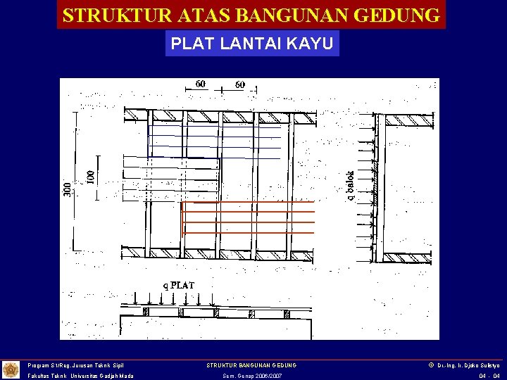 STRUKTUR ATAS BANGUNAN GEDUNG PLAT LANTAI KAYU Program S 1/Reg. Jurusan Teknik Sipil Fakultas
