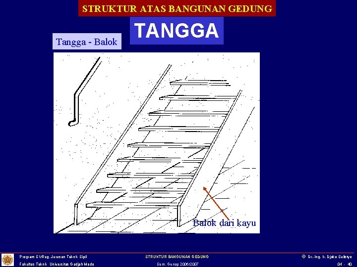 STRUKTUR ATAS BANGUNAN GEDUNG Tangga - Balok TANGGA Balok dari kayu Program S 1/Reg.