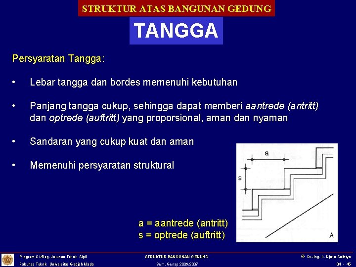 STRUKTUR ATAS BANGUNAN GEDUNG TANGGA Persyaratan Tangga: • Lebar tangga dan bordes memenuhi kebutuhan