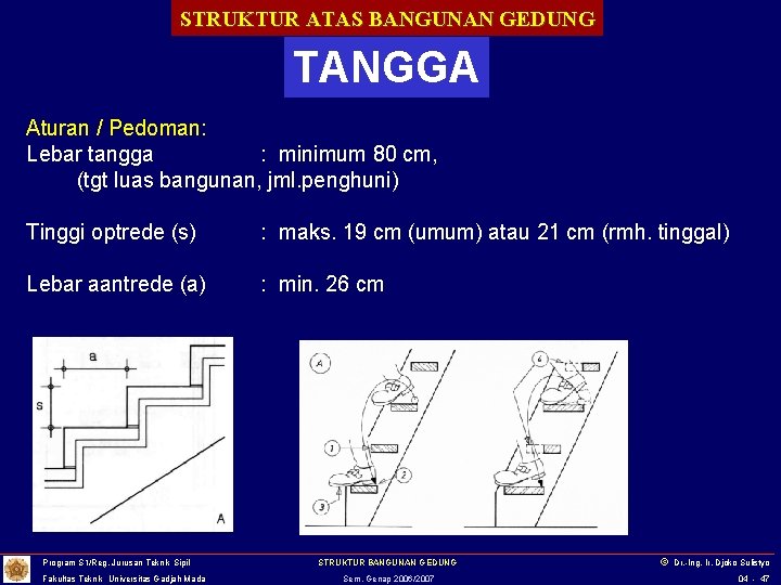 STRUKTUR ATAS BANGUNAN GEDUNG TANGGA Aturan / Pedoman: Lebar tangga : minimum 80 cm,