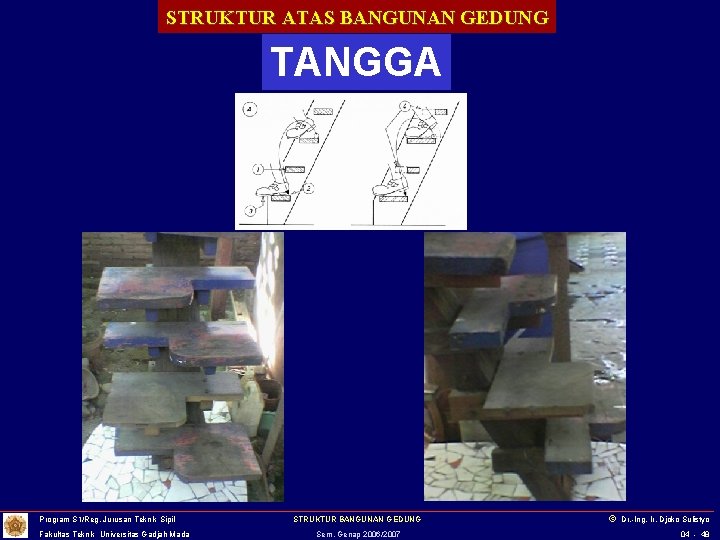 STRUKTUR ATAS BANGUNAN GEDUNG TANGGA Program S 1/Reg. Jurusan Teknik Sipil Fakultas Teknik Universitas